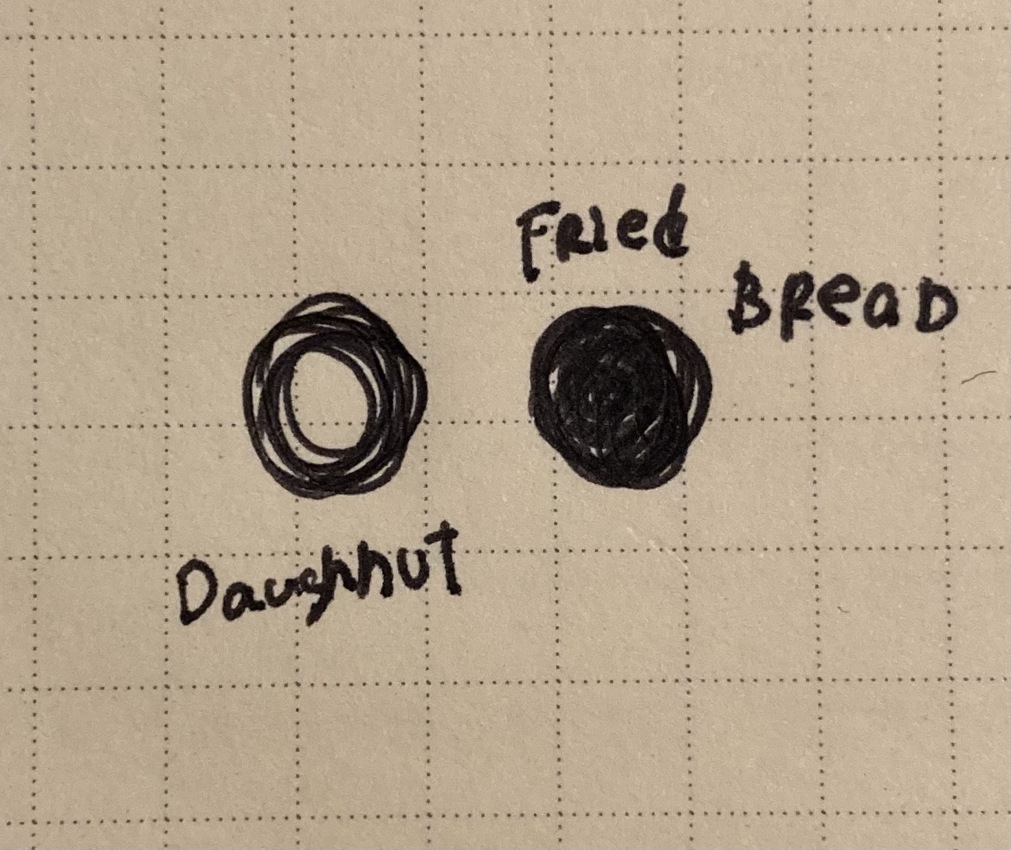 「無い」は無い? Daughnut 1