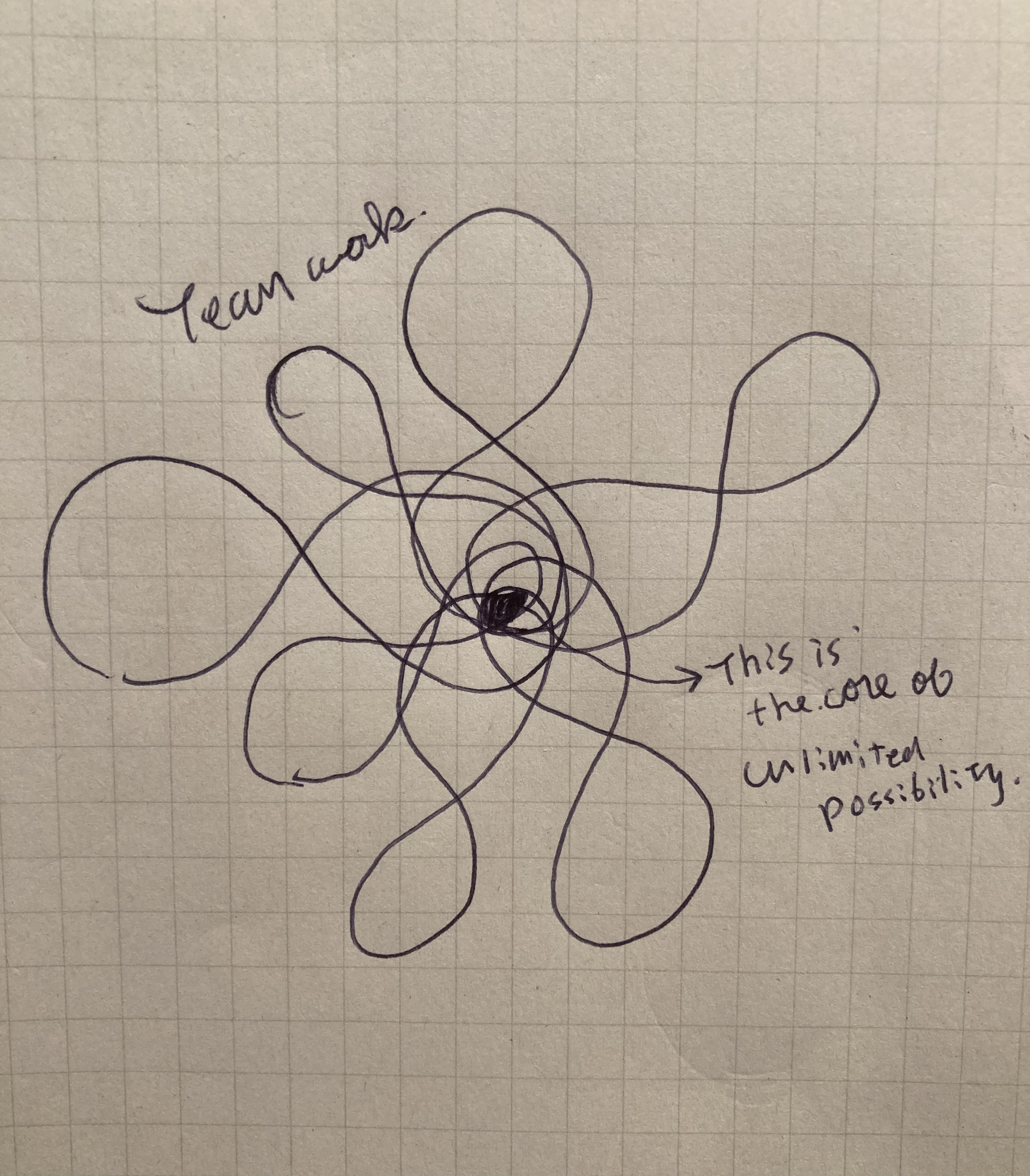 Artistと大学スポーツ④量子物理学 Img 3645 2